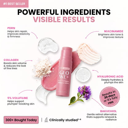 Collagen Plump & Repair Volufiline Balm
